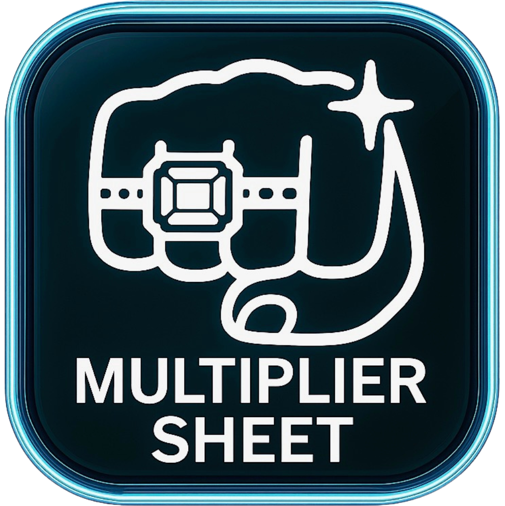 Multipliers Sheet
